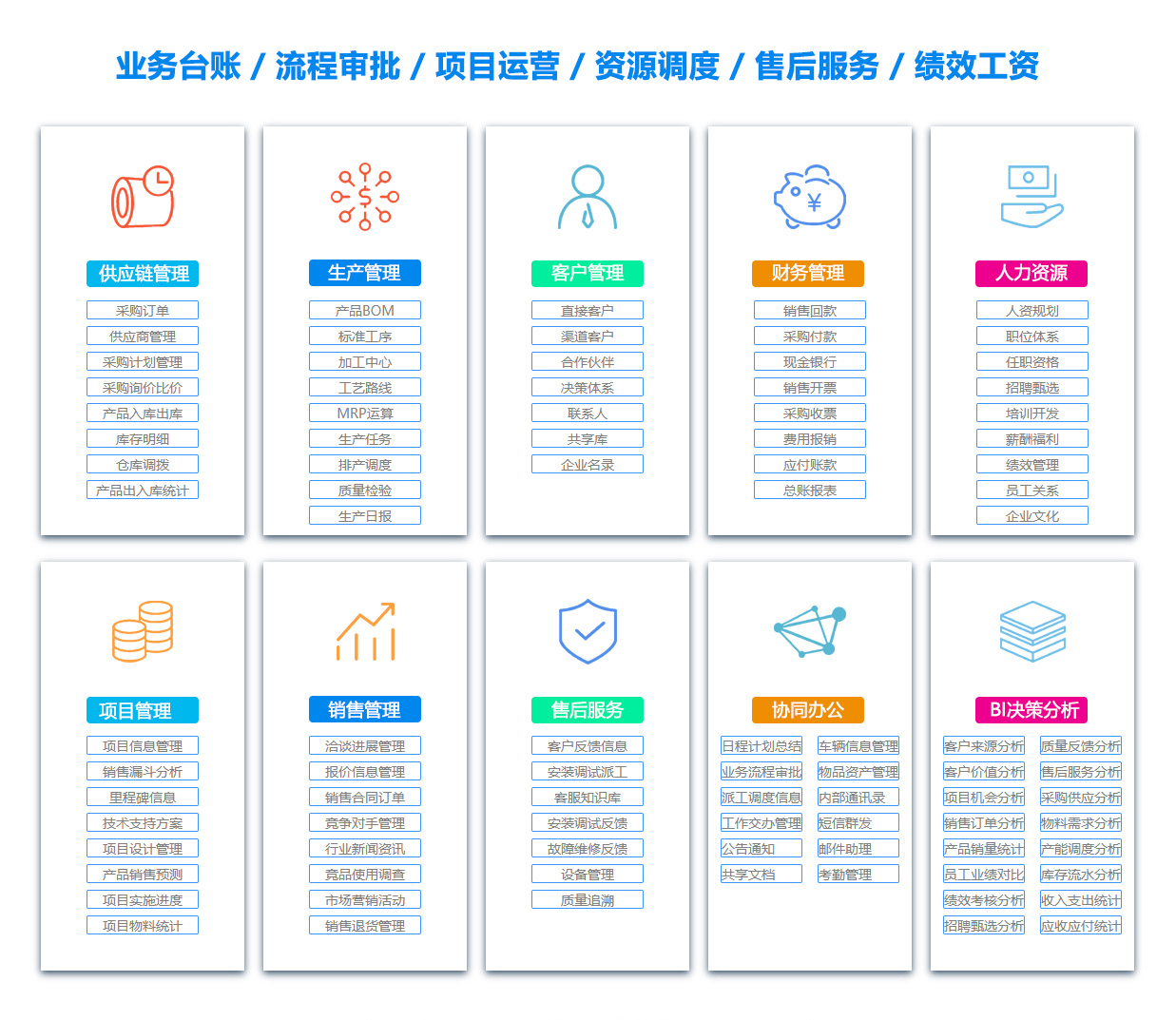 资阳项目过程管理软件